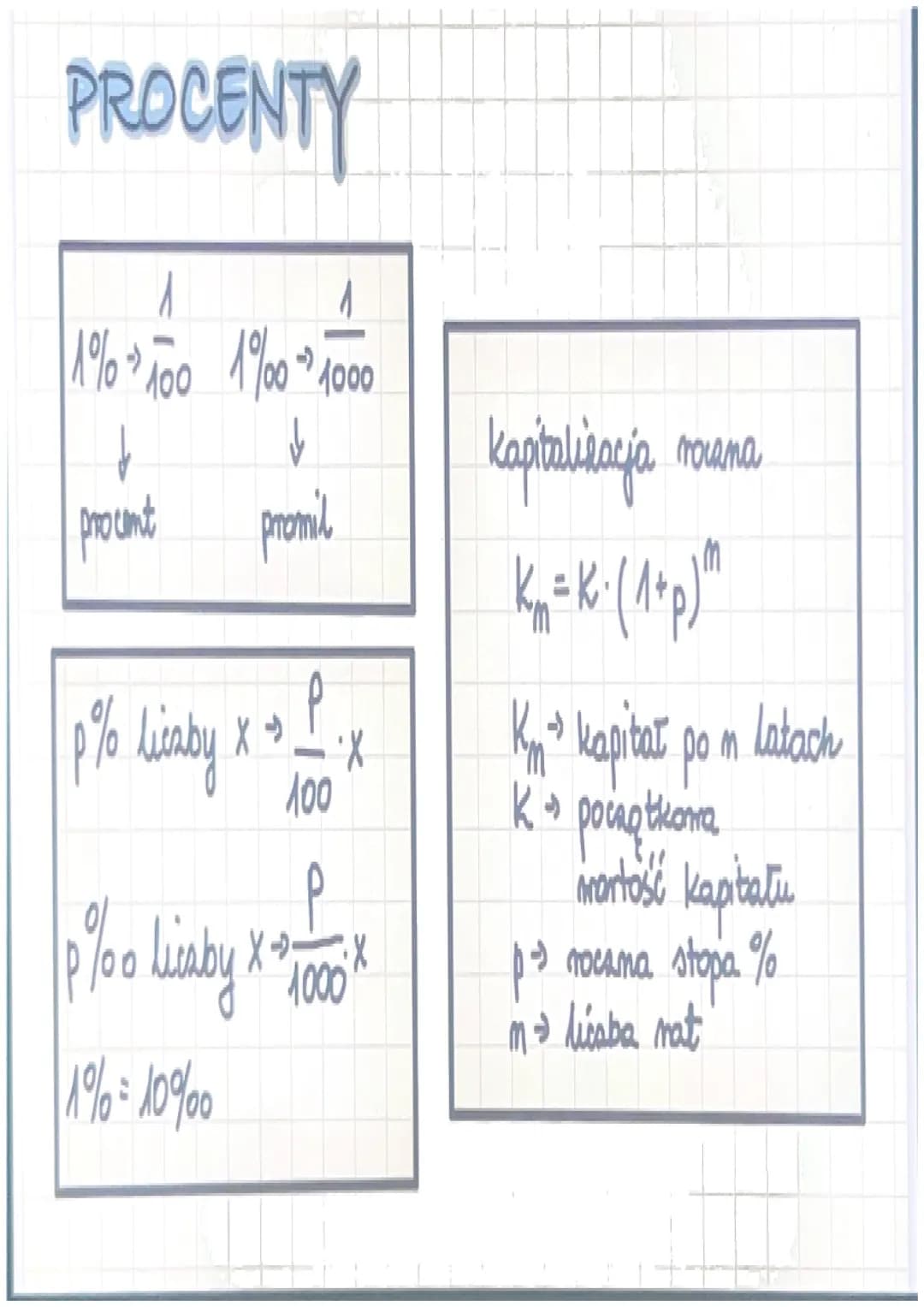 LICZBY RZECZYWISTE
Zbior licab mecaymistych
licaby naturalme N= {0, 1, 2, 3 ... }
licaby całkomite 2 = {... -2,-1,0, 1, 2,...}
.
·
liczby my