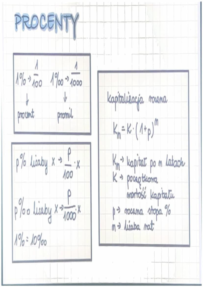 LICZBY RZECZYWISTE
Zbior licab mecaymistych
licaby naturalme N= {0, 1, 2, 3 ... }
licaby całkomite 2 = {... -2,-1,0, 1, 2,...}
.
·
liczby my
