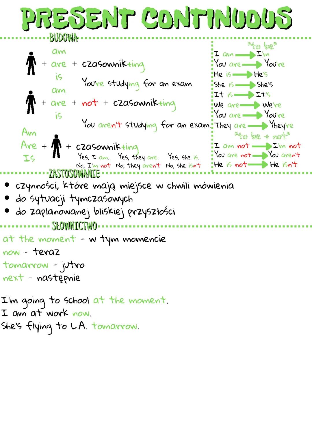 Understanding English Tenses: Present Simple, Present Continuous, and Past Continuous Made Easy!