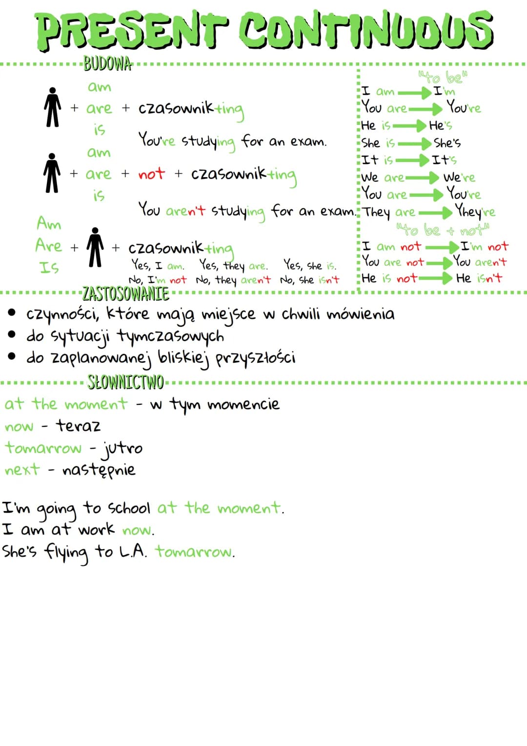 PRESENT CONTINUOUS
-BUDOWA
am
+ are + czasownikting
is
‒‒‒‒‒‒
i
‒‒‒‒‒‒‒‒‒‒ ‒‒‒
Am
Are +
IS
You're studying for an exam.
am
+ are + not + cza