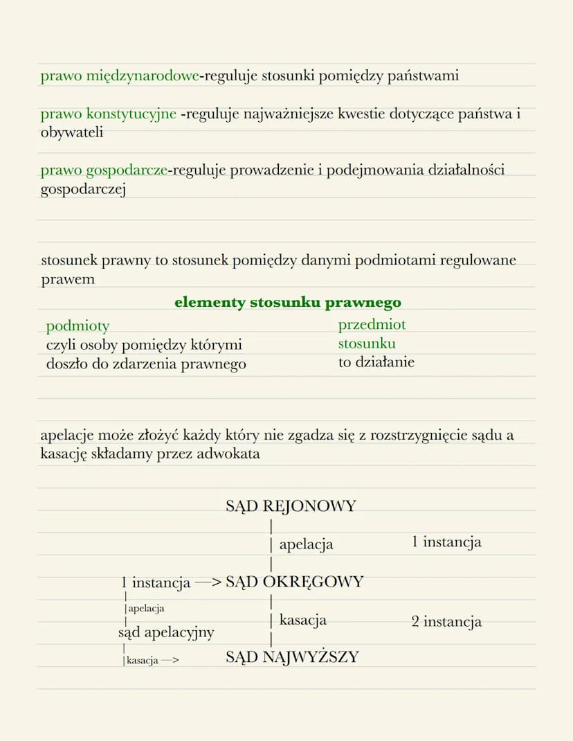 wykładnią prawa to proces interpretowania normy prawnej w celu ustalenia jej
znaczenia i możliwości zastosowania
rodzaje wykładni prawa ze w
