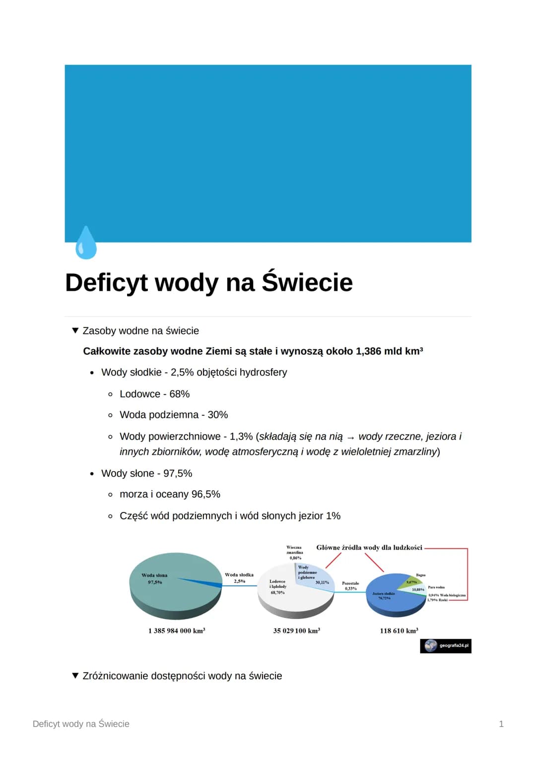 Deficyt wody na Świecie
▾ Zasoby wodne na świecie
Całkowite zasoby wodne Ziemi są stałe i wynoszą około 1,386 mld km³
• Wody słodkie - 2,5% 