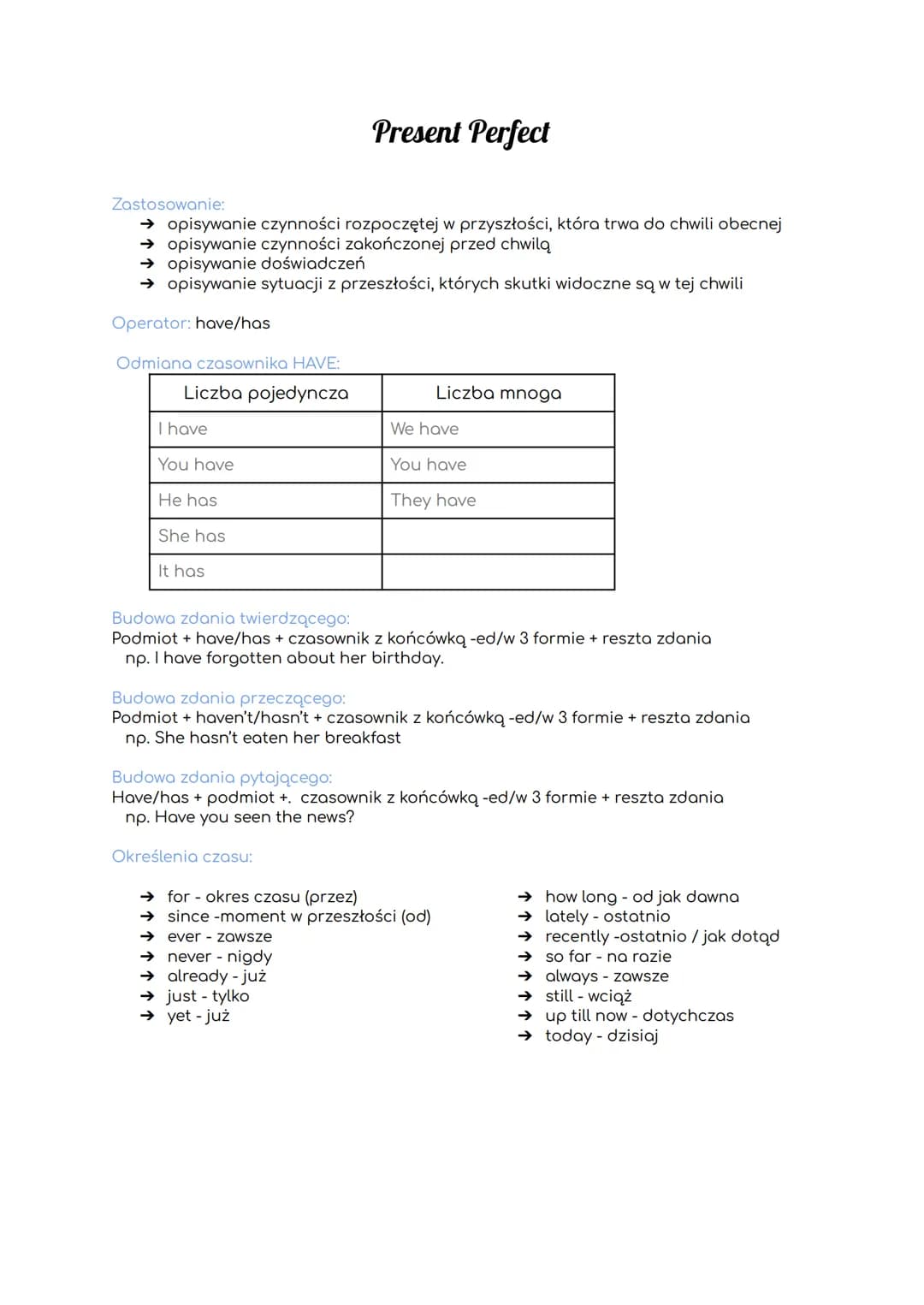 Present Perfect