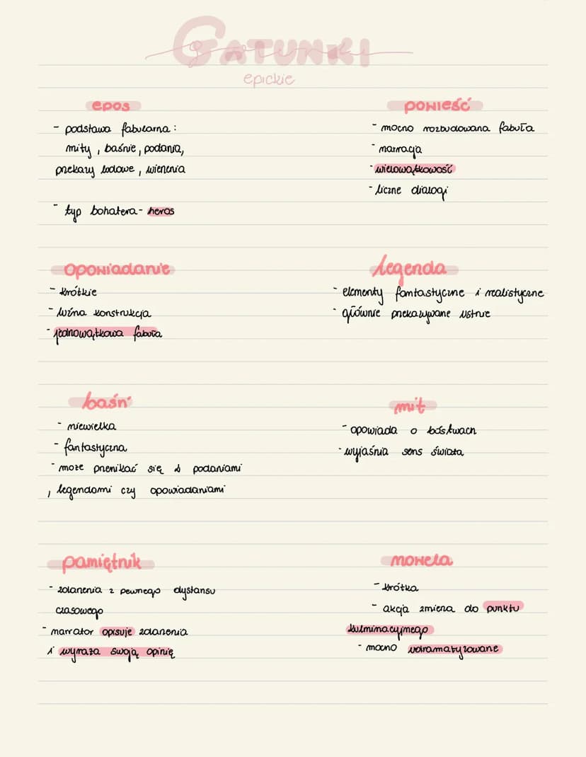 -
Rodzaje literackie
Epika
narrator
-Świat predstawiony
fabula
-utwór prozatorski
- brak
-rytm
- monolog liryczny
- myśli, wrazenia i prezyc