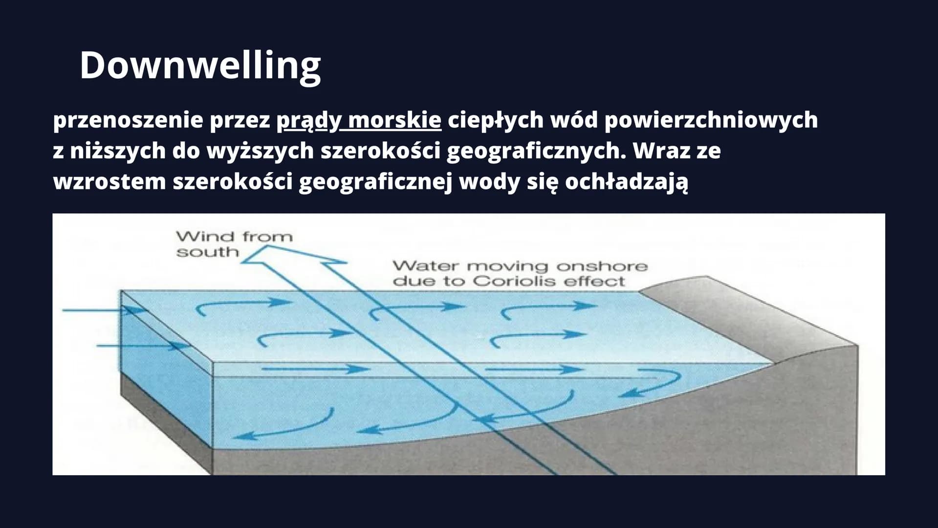 DYNAMIKA MÓRZ I
OCEANÓW
POZIOM ROZSZERZONY Spis
tresch
1. Pionowe ruchy wody.
2. Prądy morskie
3. Mechanizm ENSO
4. Falowanie Pionowe ruchy 