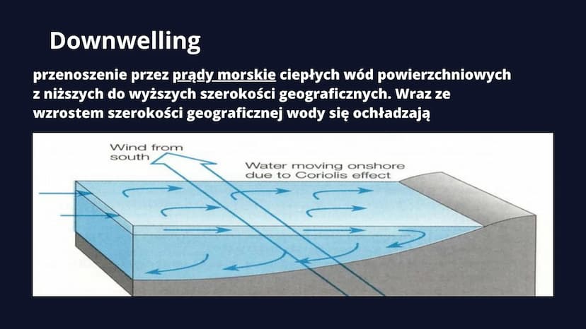 DYNAMIKA MÓRZ I
OCEANÓW
POZIOM ROZSZERZONY Spis
tresch
1. Pionowe ruchy wody.
2. Prądy morskie
3. Mechanizm ENSO
4. Falowanie Pionowe ruchy 