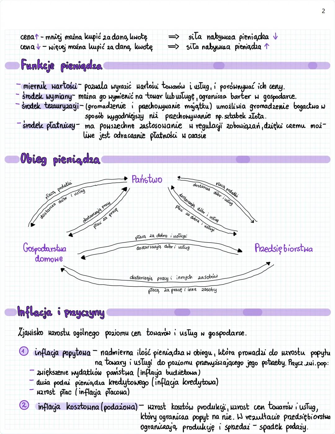 1
Pieniądz
Ewolucja form pieniądza
pieniądz towarowy np. zboże, skóry, sól, muszle. Większość niewygodna w użyciu.
pieniądz kruszcowy kruszc