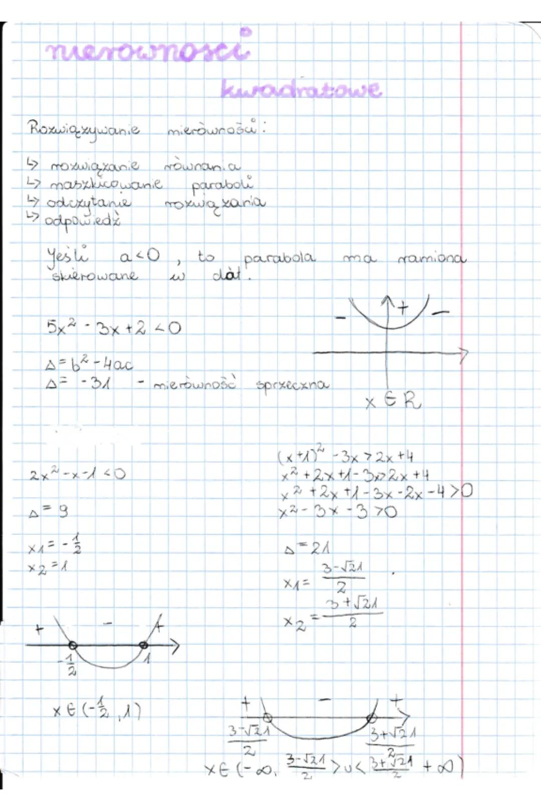 nierówności kwadratowe