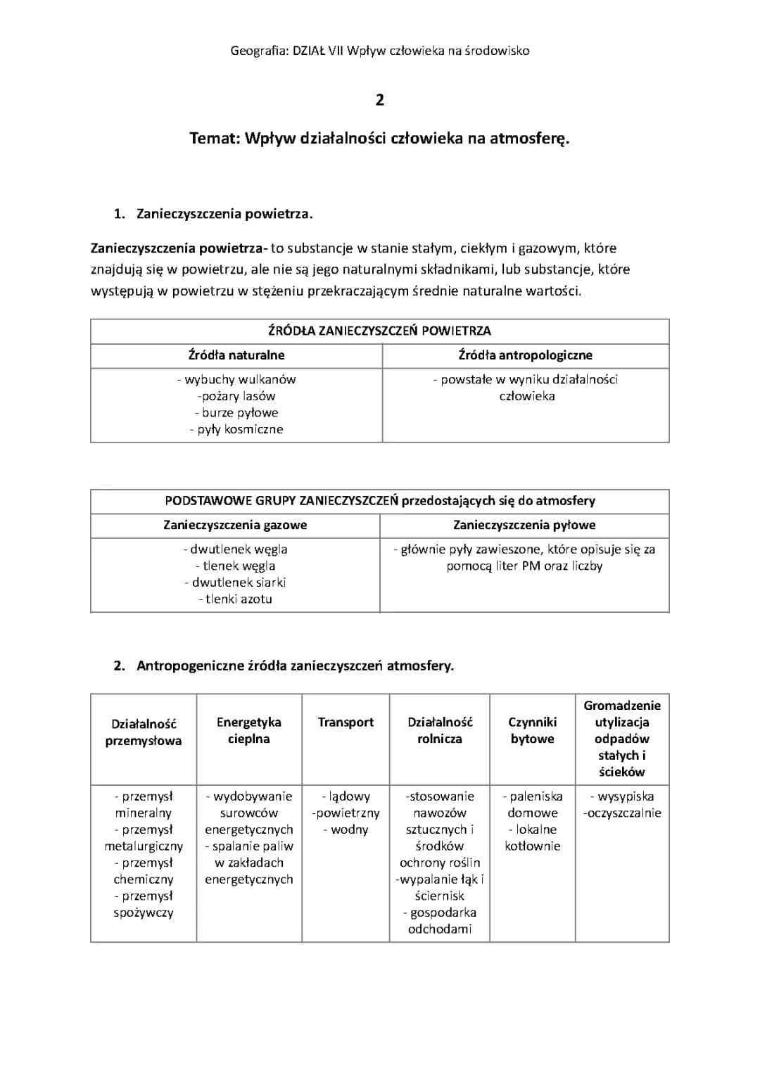 Jak zanieczyszczenia powietrza wpływają na zdrowie i środowisko - Przyczyny, skutki i ochrona