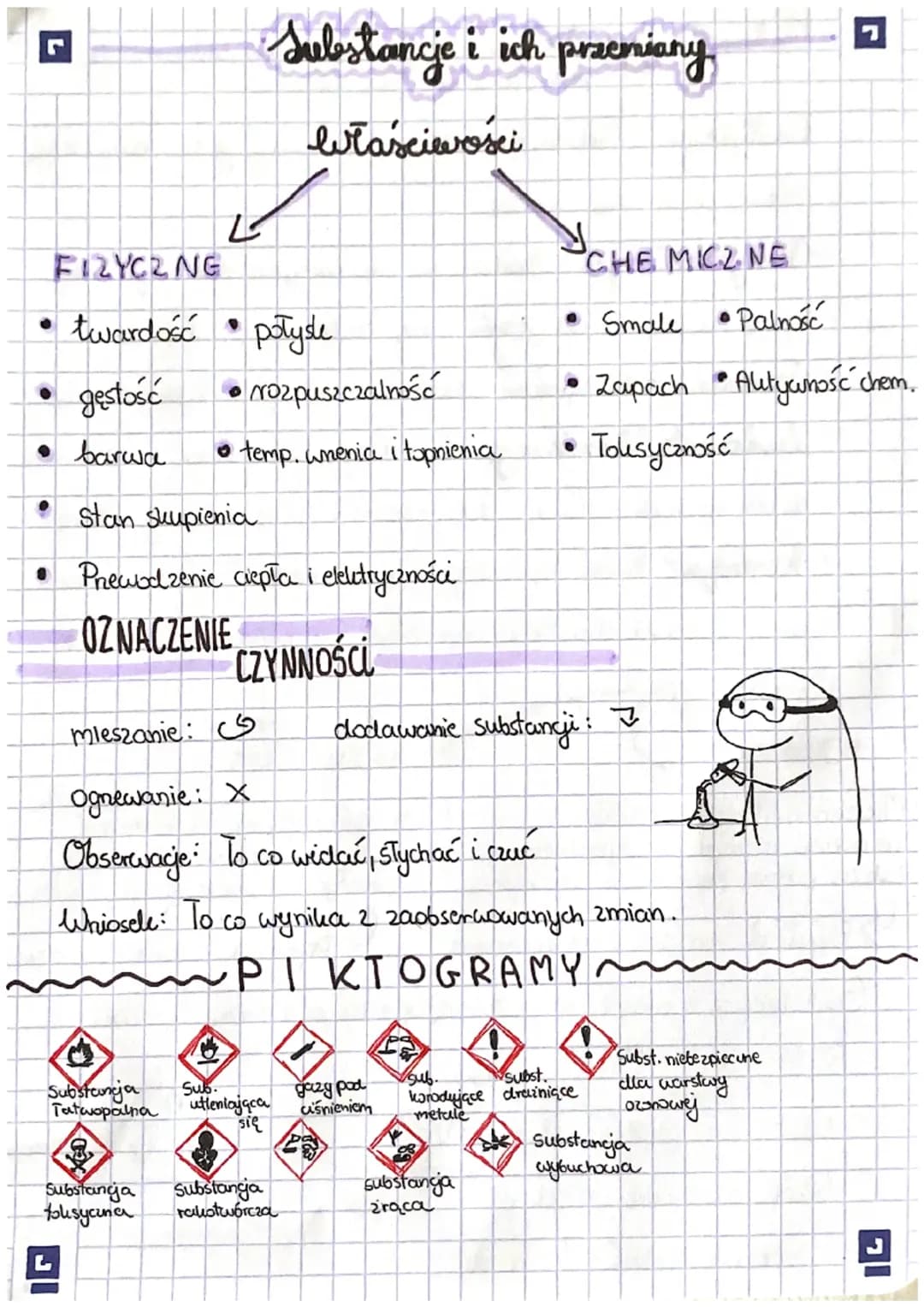 Substancje i ich przemiany (cały dział)