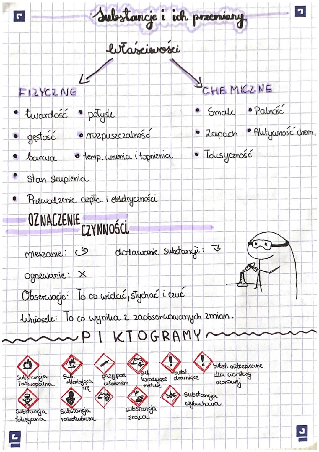 17
FIZYCZNG
•twardość
gęstość
• barwa.
L
♫
Substancja
Tatwopalna
4
Substancja
toksyczna
Substancje i ich przemiany
właściwości
połysle
• Sta