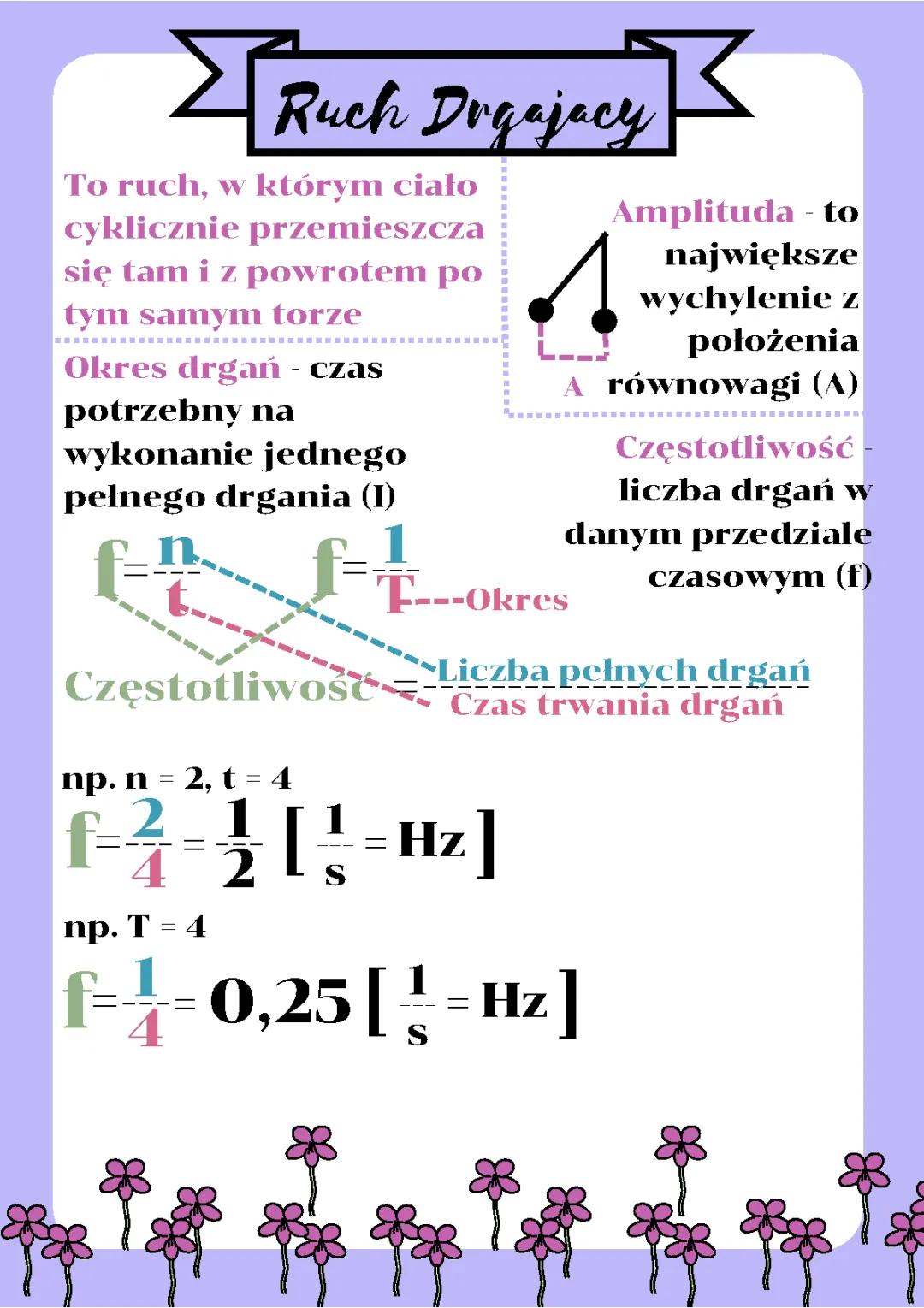Ruch Drgający – Podstawy i Wyjaśnienie Pojęć