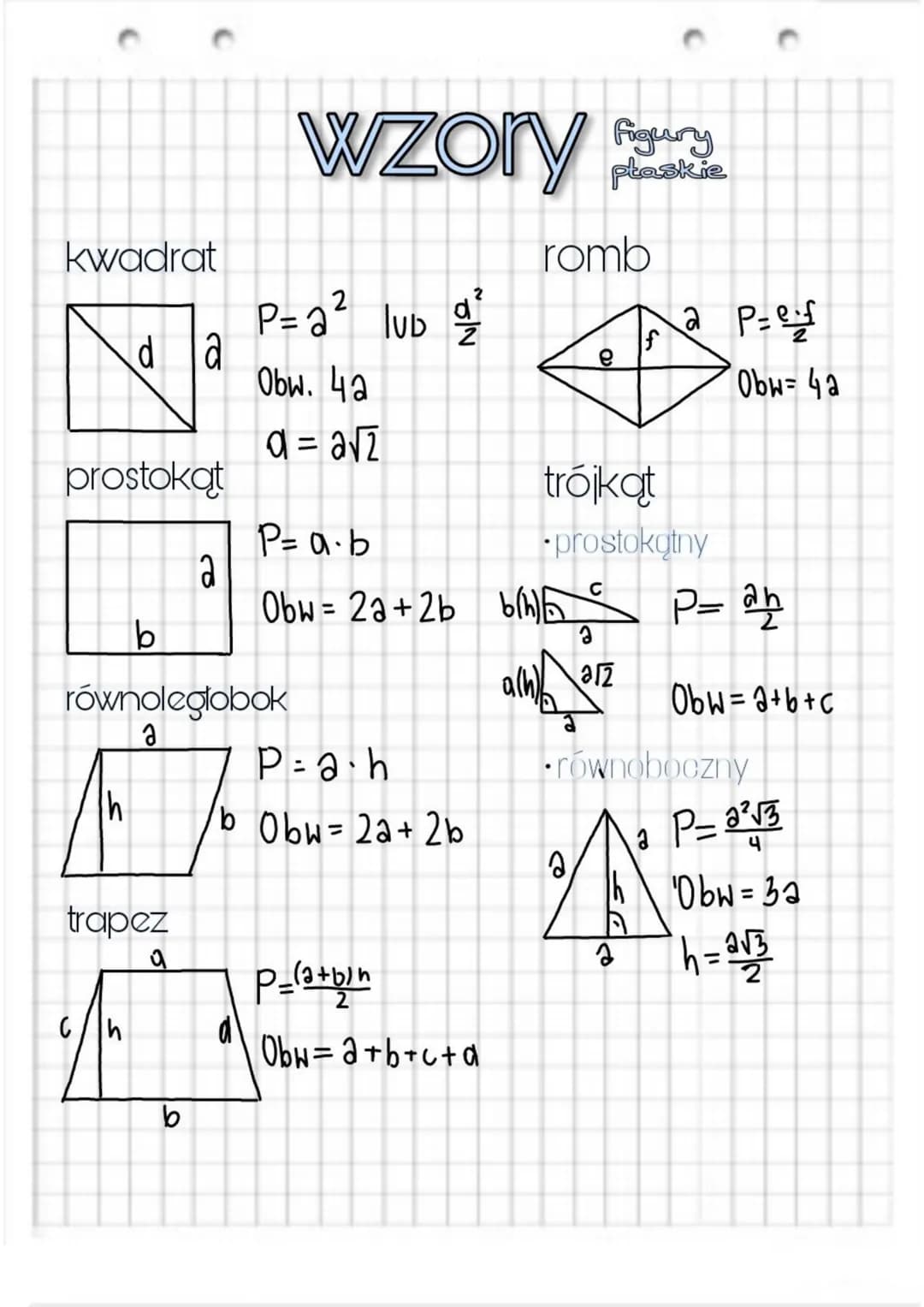 kwadrat
prostokąt
da
Th
trapez
C h
a
b
b
równoległobok
a
Hom
wzory
2
P=2² lub 2/²2
Obw. 4a
a = a√2
P= a.b
Obw= 2a + 2b b(h)/6
P=a.h
b Obw=22