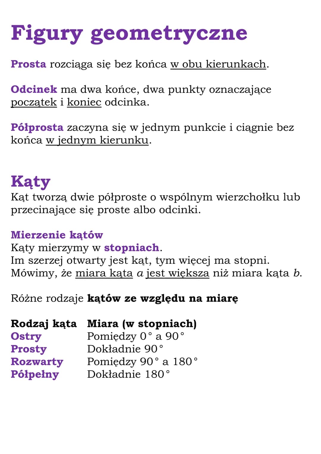 Figury geometryczne
Prosta rozciąga się bez końca w obu kierunkach.
Odcinek ma dwa końce, dwa punkty oznaczające
początek i koniec odcinka.
