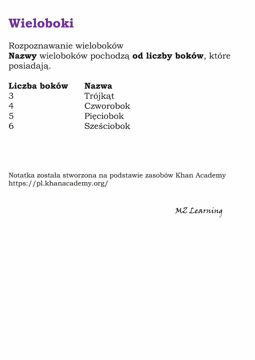 Figury geometryczne
Prosta rozciąga się bez końca w obu kierunkach.
Odcinek ma dwa końce, dwa punkty oznaczające
początek i koniec odcinka.
