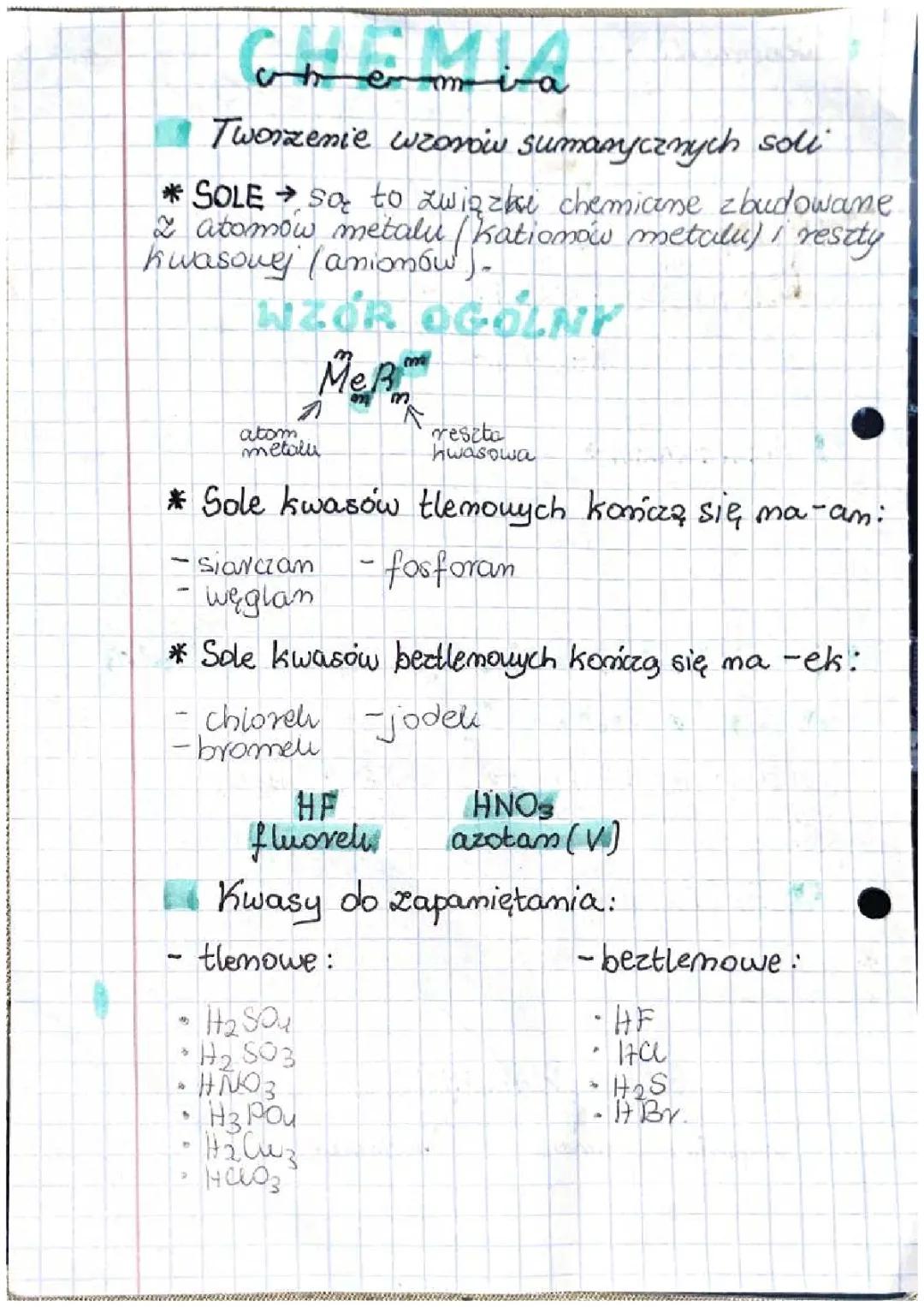 Sole - Zastosowanie i Otrzymywanie