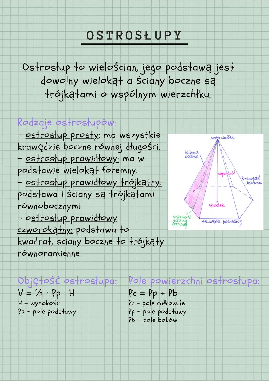Wzory na Objętość i Pole Ostrosłupów - Klasa 8