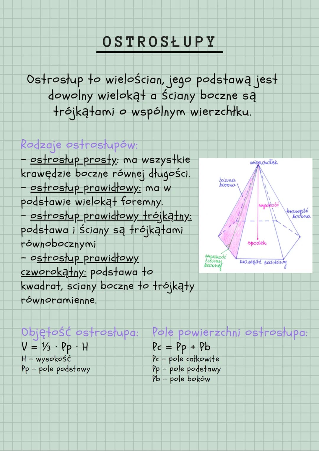 OSTROSŁUPY
Ostrostup to wielościan, jego podstawą jest
dowolny wielokąt a ściany boczne są
trójkątami o wspólnym wierzchłku.
Rodzaje ostrost