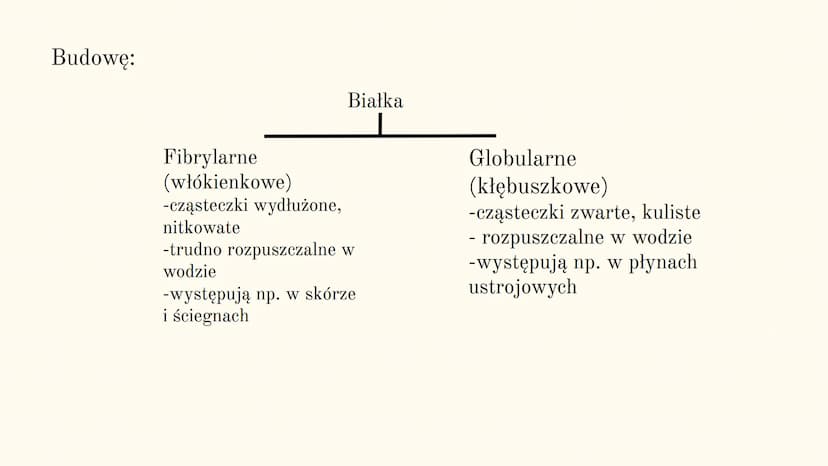 Białka
DELT
*******
BioStage Czym są białka?
Białka są polipeptydami zawierającymi 100 lub więcej reszt
aminokwasowych połączonych wiązaniam