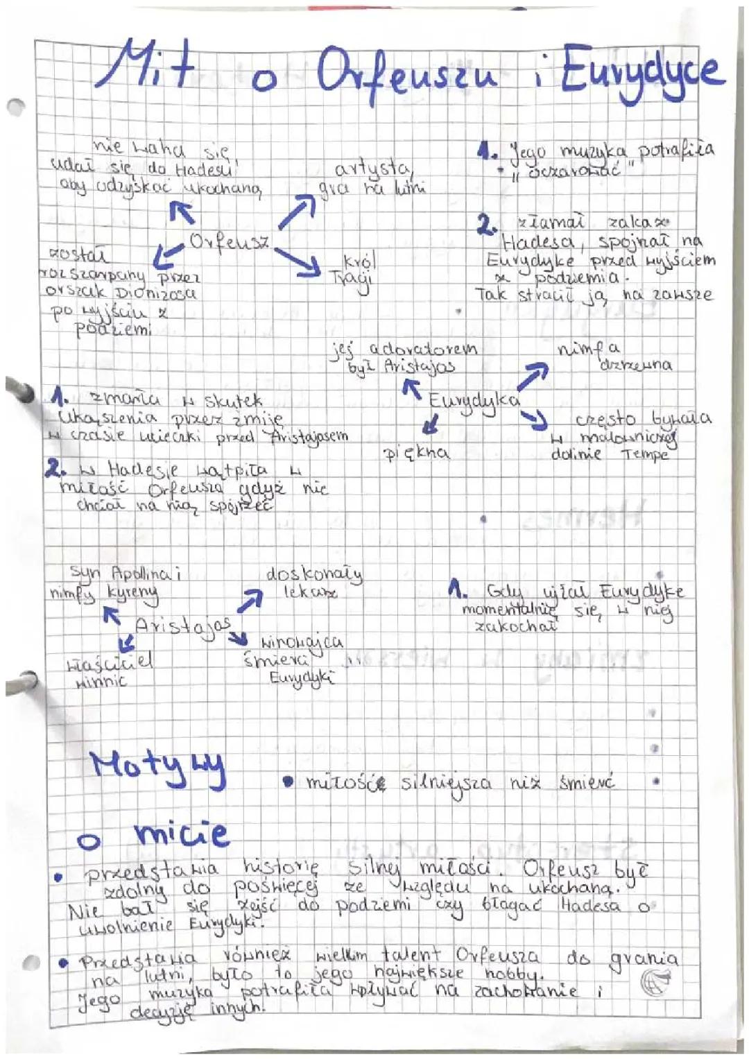 Analiza mitu o Eurydyce i Orfeuszu oraz interpretacja wiersza „H.E.O” Zbigniewa Herberta