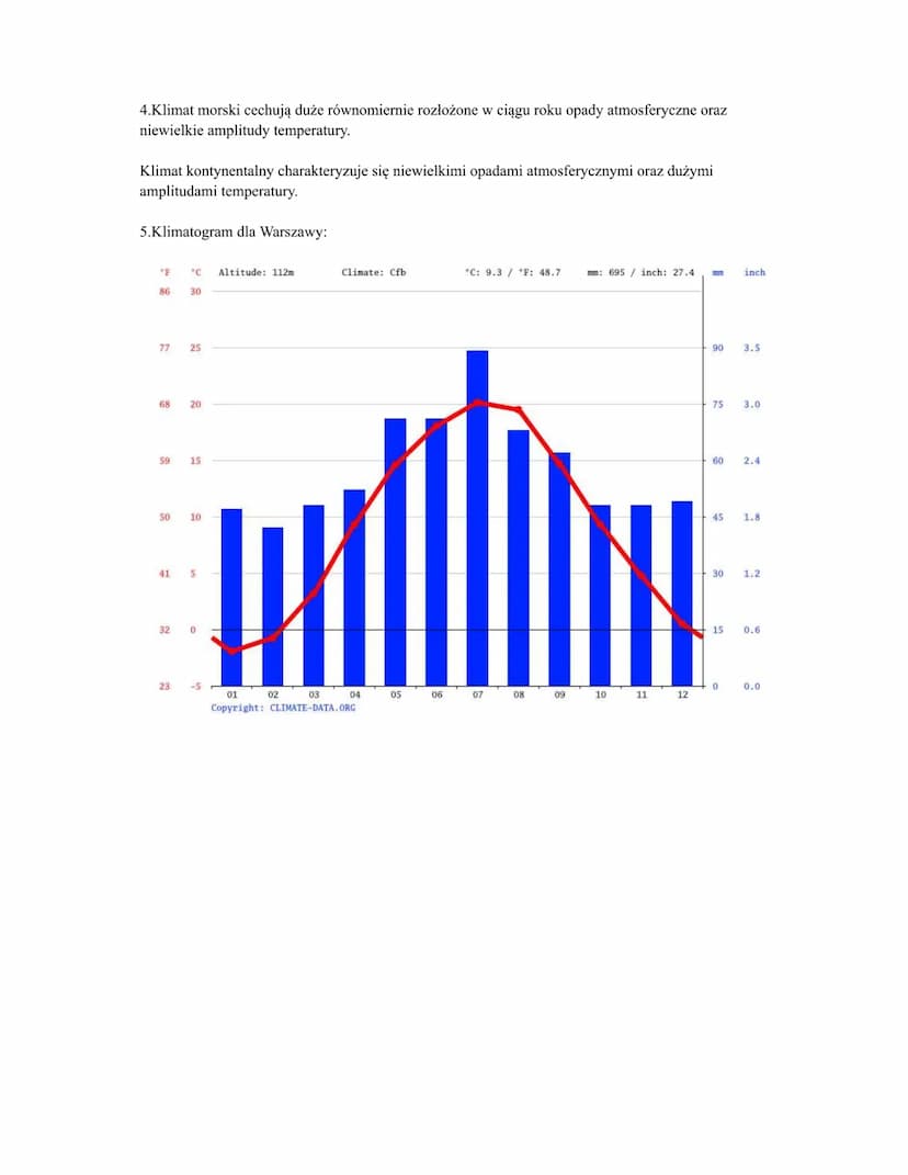 T: Temperatura powietrza.
1.Czynniki kształtujące temperaturę powietrza:
a) szerokość geograficzna - wraz z jej wzrostem wiązka promieni sło