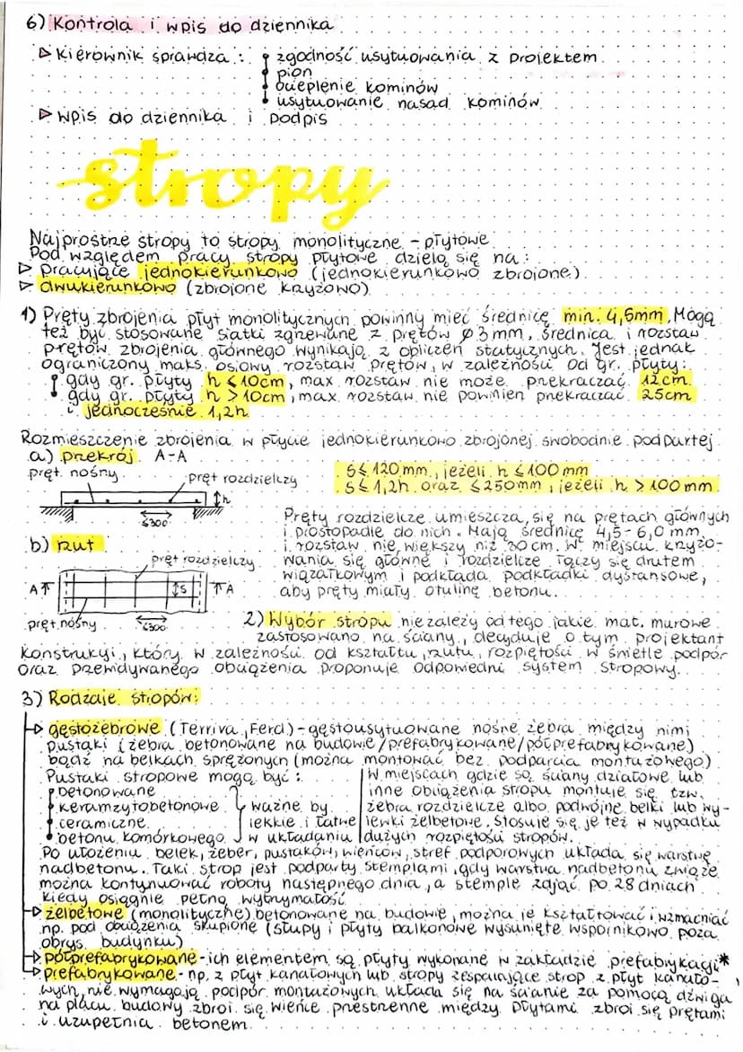 naciproza
+BUDOWA KOMINA
@juliaaa nitk
1) Przy projektowaniu nadprozy dobiera się belki tak by pasowaty geo-
metrycznie i miaty odpowiednią 