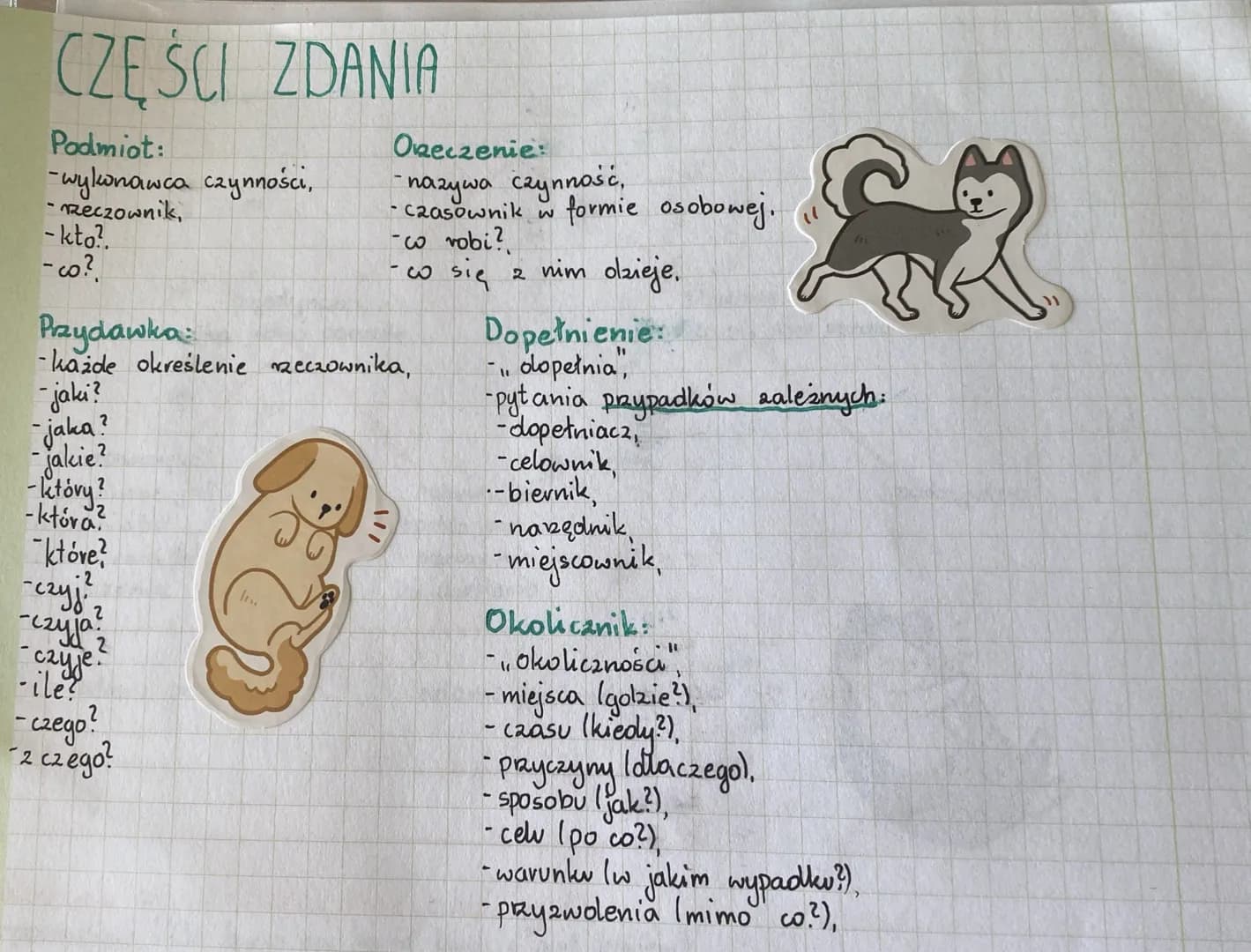 CZĘŚCI ZDANIA
Podmiot:
-wykonawca czynności,
-Rzeczownik,
-kto?.
- co?.
- który?
- która?
Oneczenie:
-czasownik w formie osobowej.
- nazywa 
