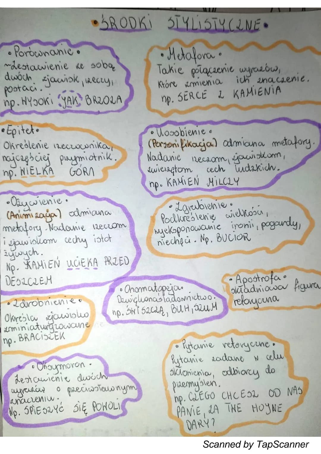 •Porównanie.
~Lestawienie ke sobą.
dwóch
postaci, jawisk, Reczy,
np.WYSOKI YAK BRZOZA
0
SRODKI STYLISTYCZNE
•Epitet.
Określenie rzeczownika,