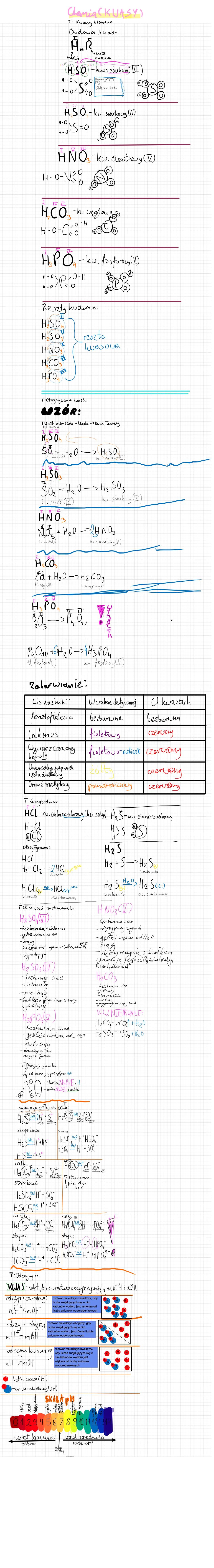 I
H-O \
4-0
1735
58
H-0-N²0
H-A
CO
27:24·11:8-2= V1
VL
H₂CO₂-kw węglowy
H-o-co LOC.
IZN
H₂SO₂
WT
H₂SO
H-01
H²O >S=0
H-0
H-0/
HPO-kw. fosforo