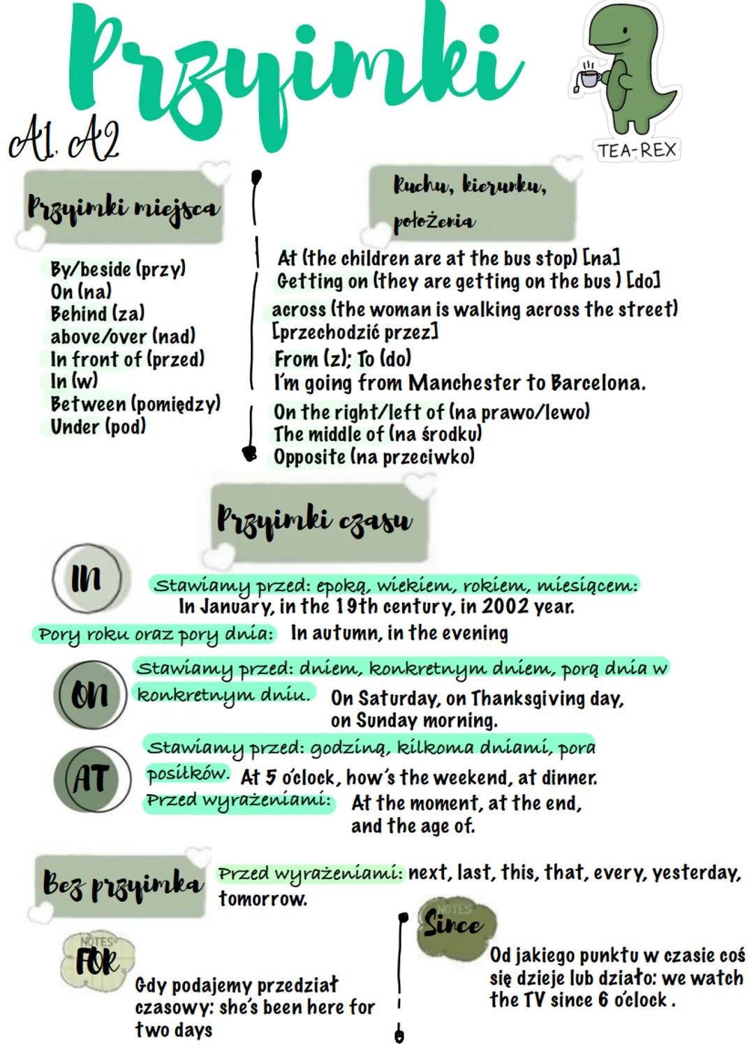 od brzyimki a
A1
TEA-REX
Przyimki miejsca
By/beside (przy)
On (na)
Behind (za)
above/over (nad)
In front of (przed)
In (w)
Between (pomiędzy