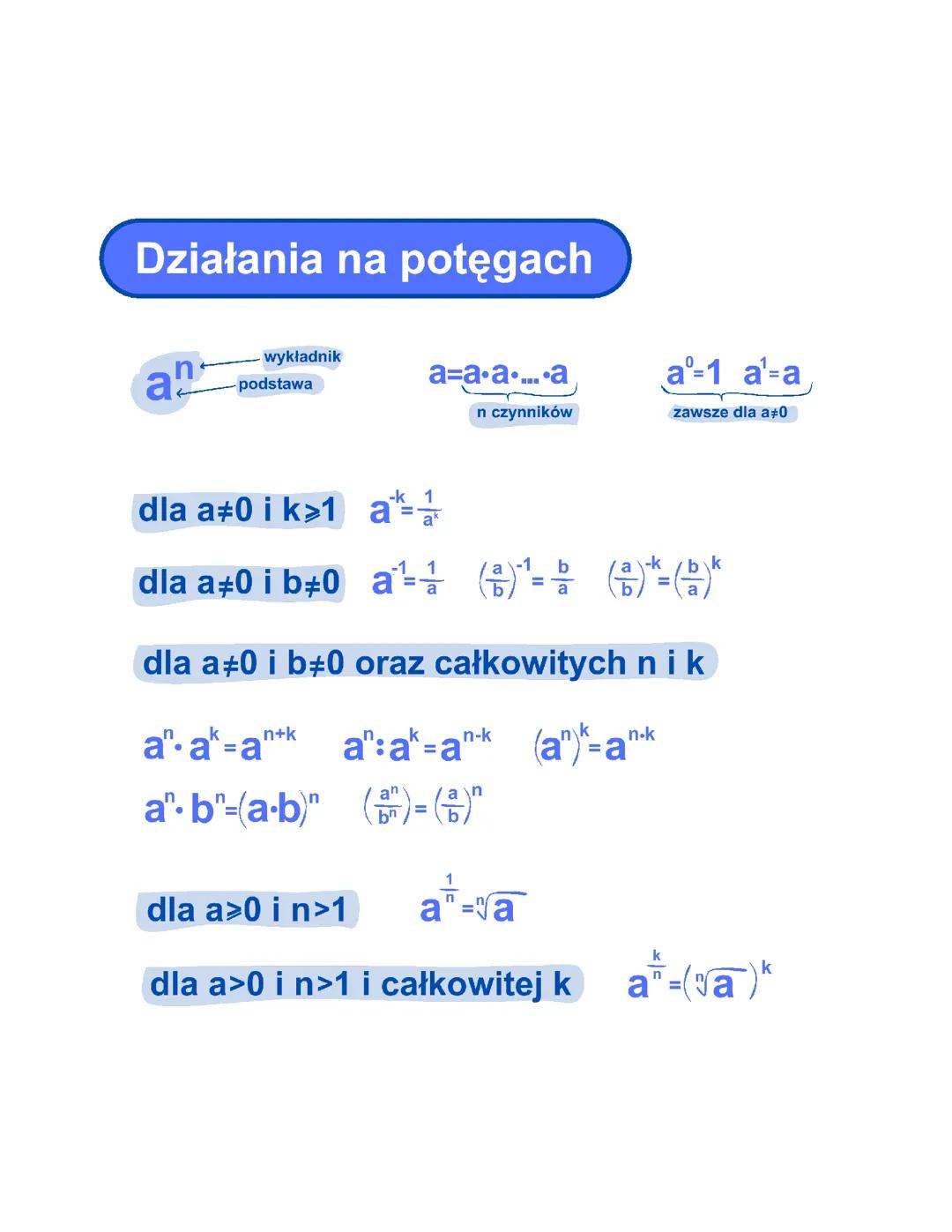 Działania na potęgach