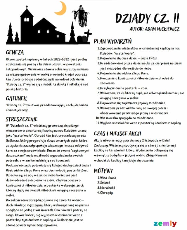 Know Dziady cz. 2 - opracowanie thumbnail