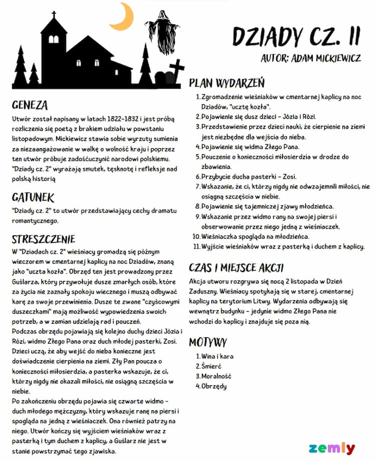 Know Dziady cz. 2 - opracowanie thumbnail