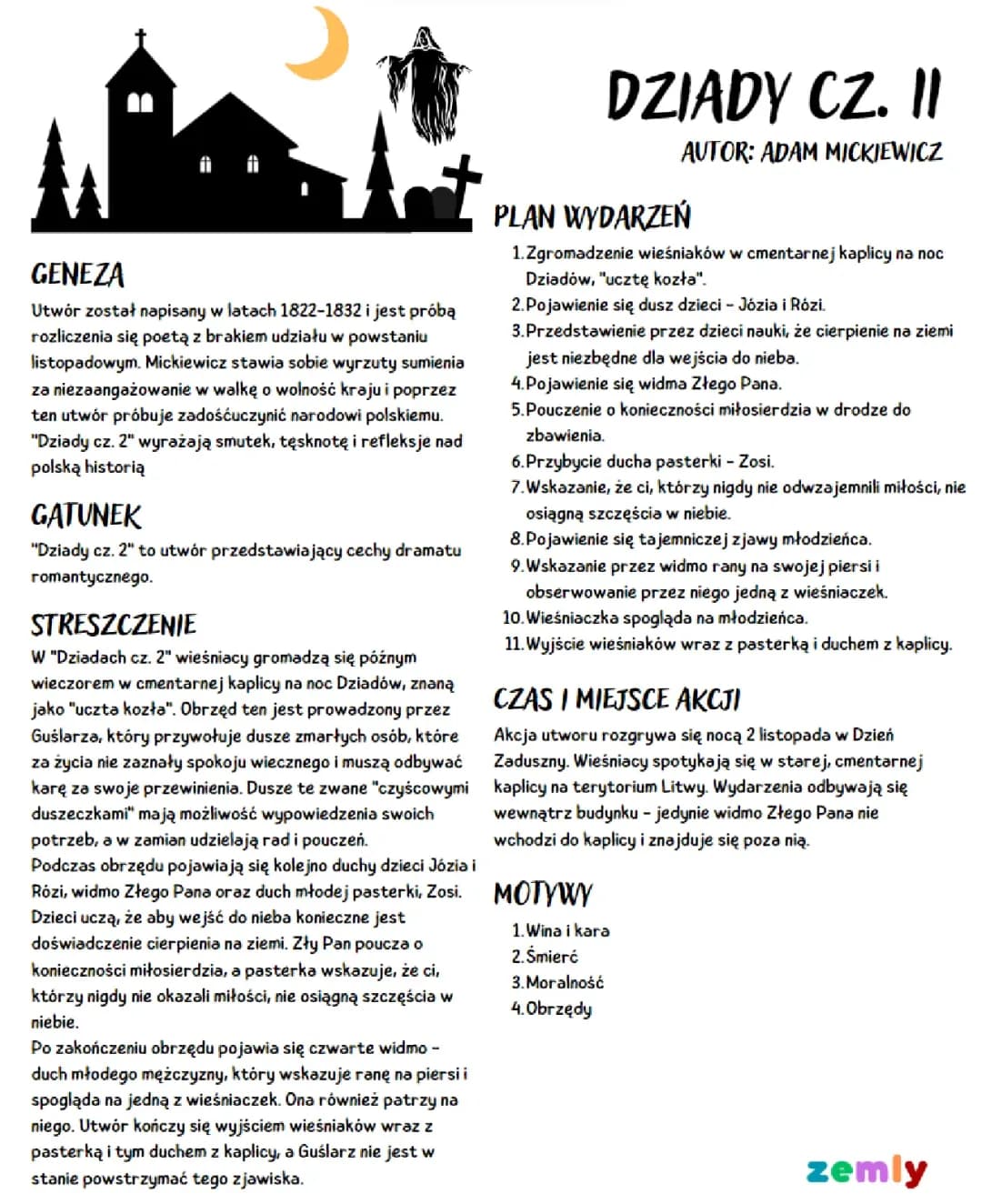 Dziady cz. 2 - opracowanie