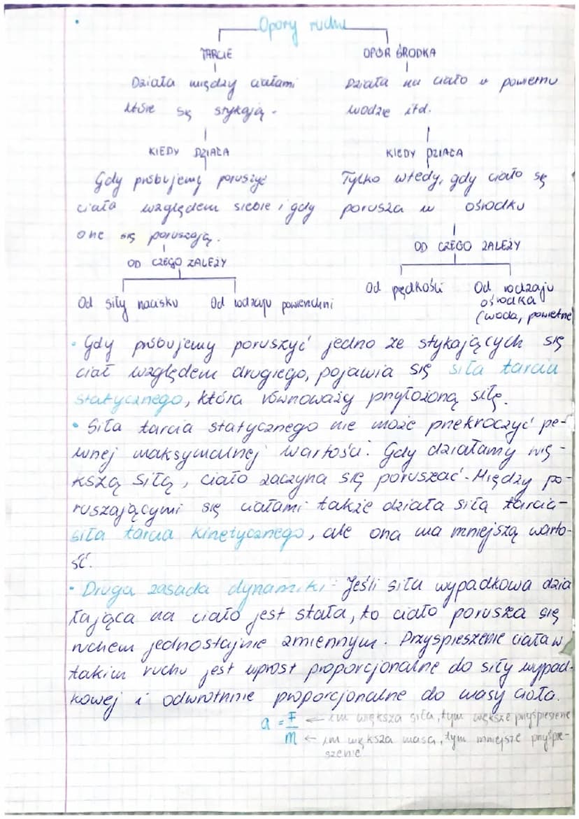 fizyka - przyczyny i opis rucku prostoliniowego
Sita 7 to wielkość wektorowa : ma nie tylko wartośc', lecz
taksie kierunek, zwrot i punkt pr