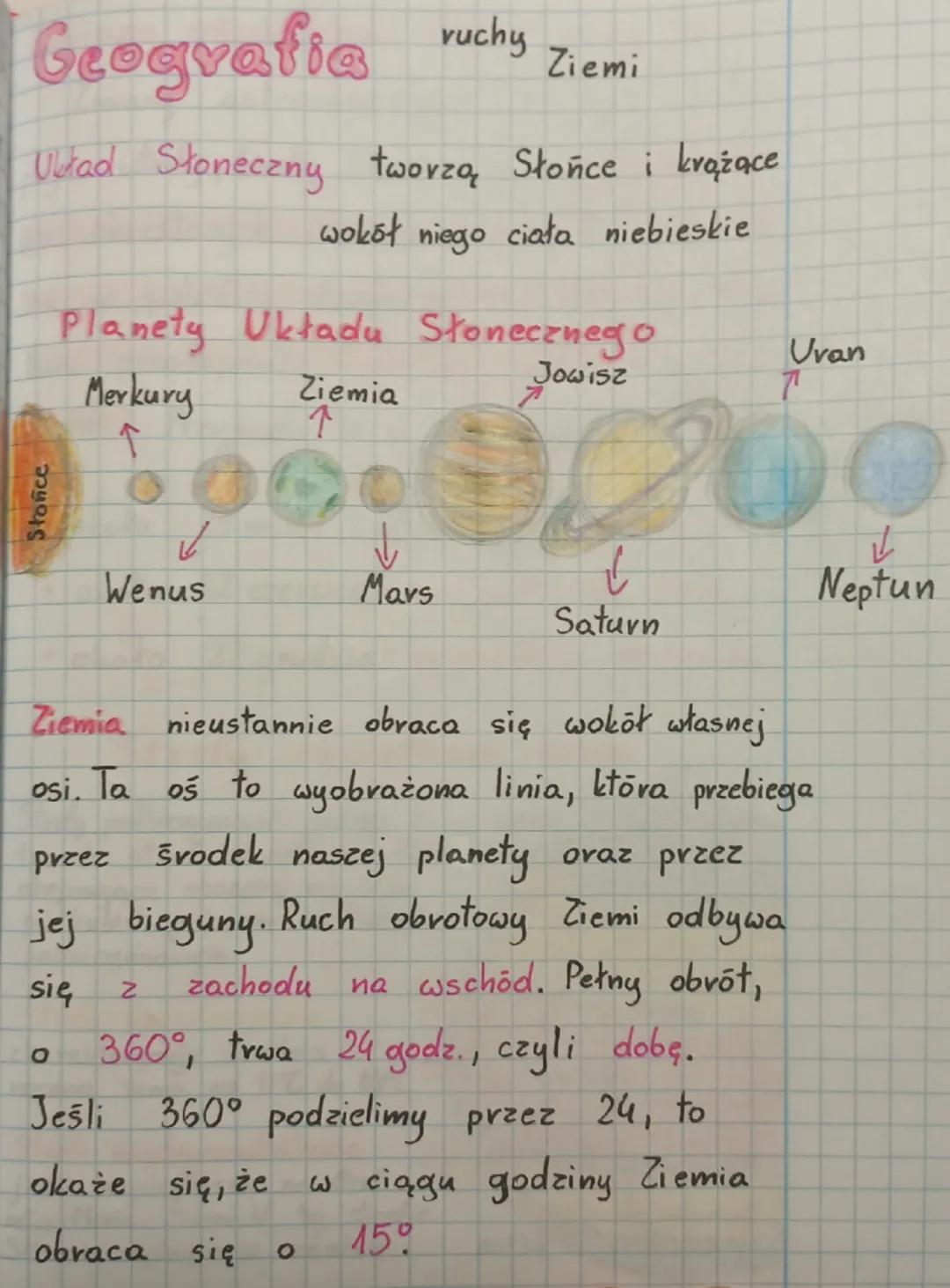 Stonce
Geografia
vuchy
Ziemi
Układ Słoneczny tworzą Słońce i krążące
wokół niego ciała niebieskie
Planety Układu Słonecznego
Merkury
↑
Ziemi