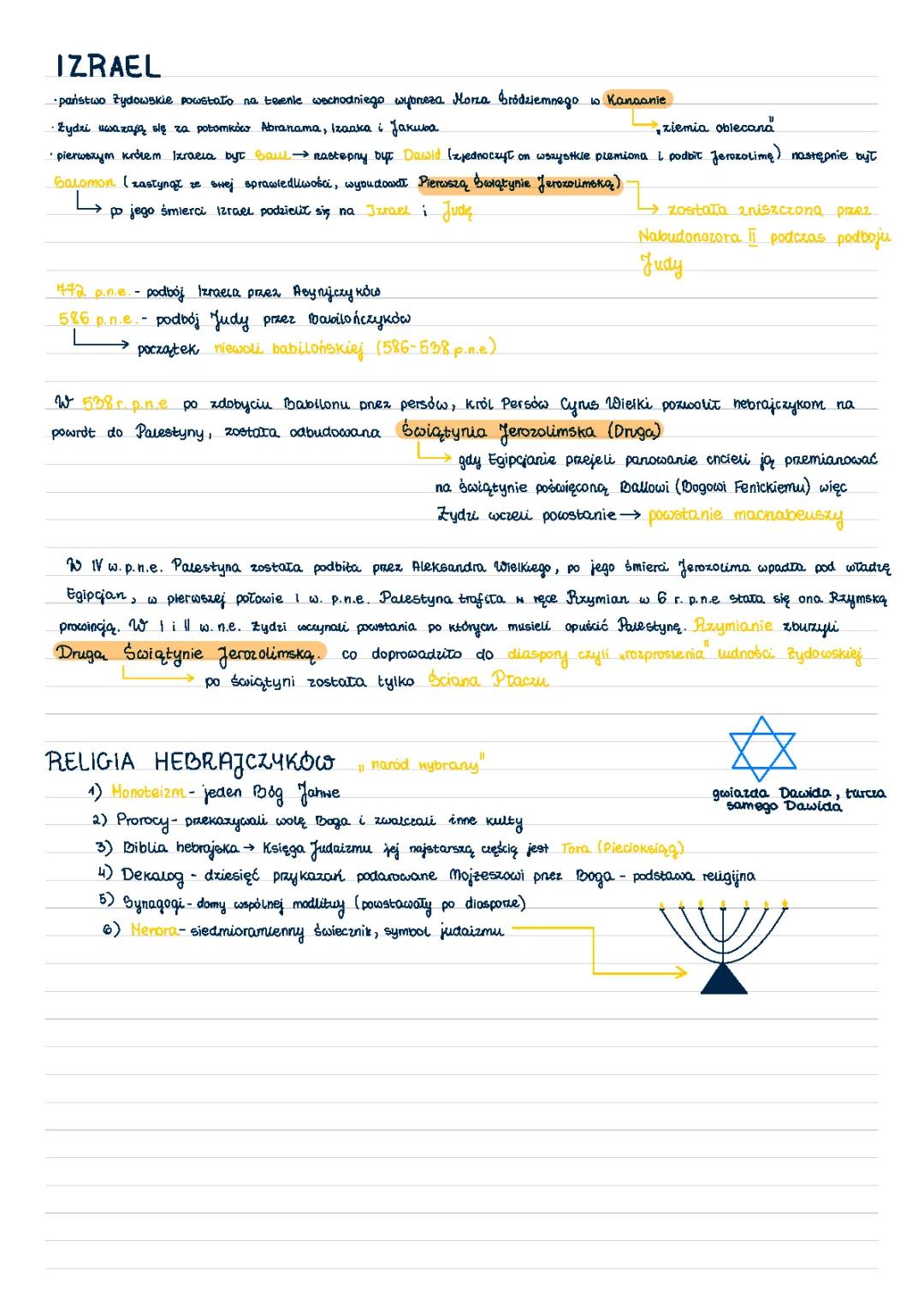 Izrael: Historia i Religia Hebrajczyków