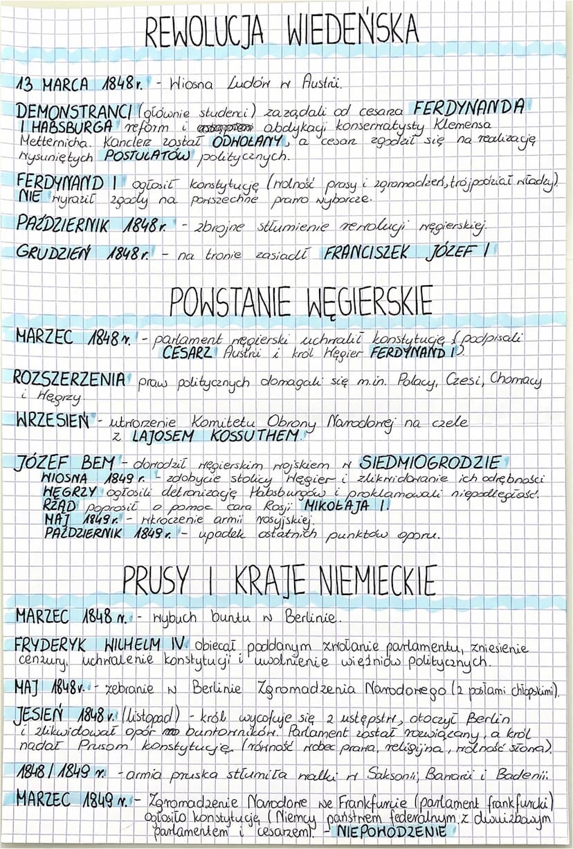 
<p>Geneza Wiosny Ludów obejmowała postulaty reform politycznych, takie jak rozszerzenie praw obywatelskich, prawa wyborcze i walkę o niepod