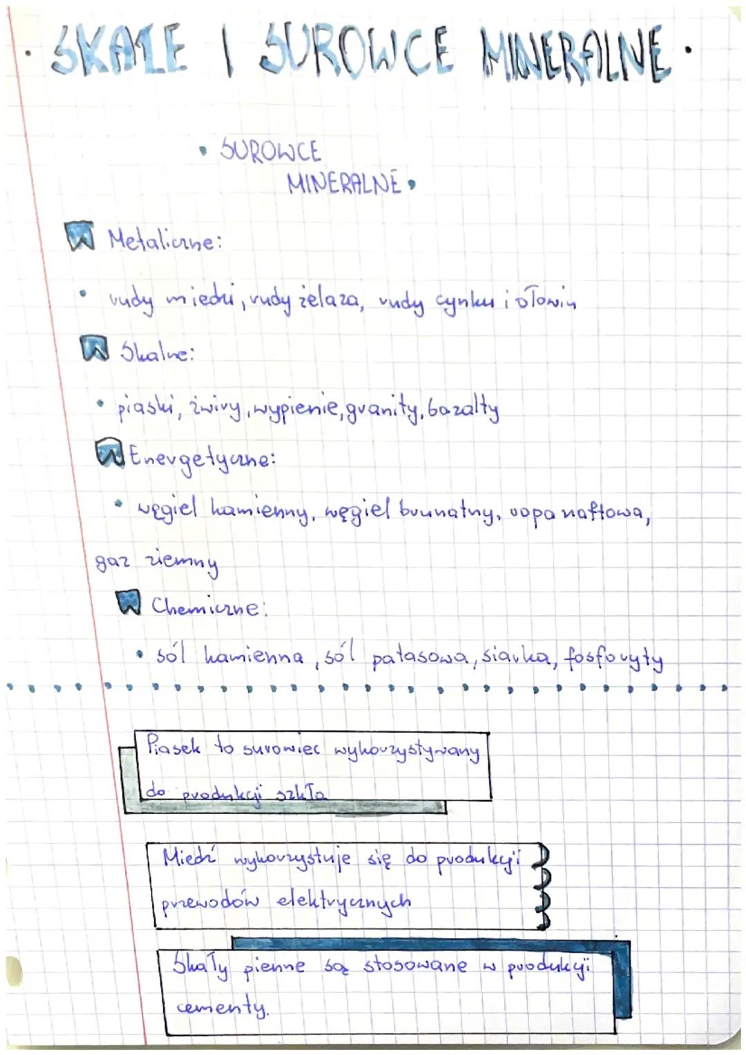 Skale i surowce mineralne