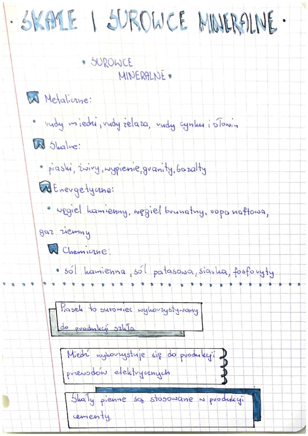 SKALE I SUROWCE MINERALINE.
•
. SUROWCE
Metaliczne:
vudy miedzi, vudy żelaza, undy cynku is Towin
Skalne:
piaski, żwivy, wypienie, gvanity, 