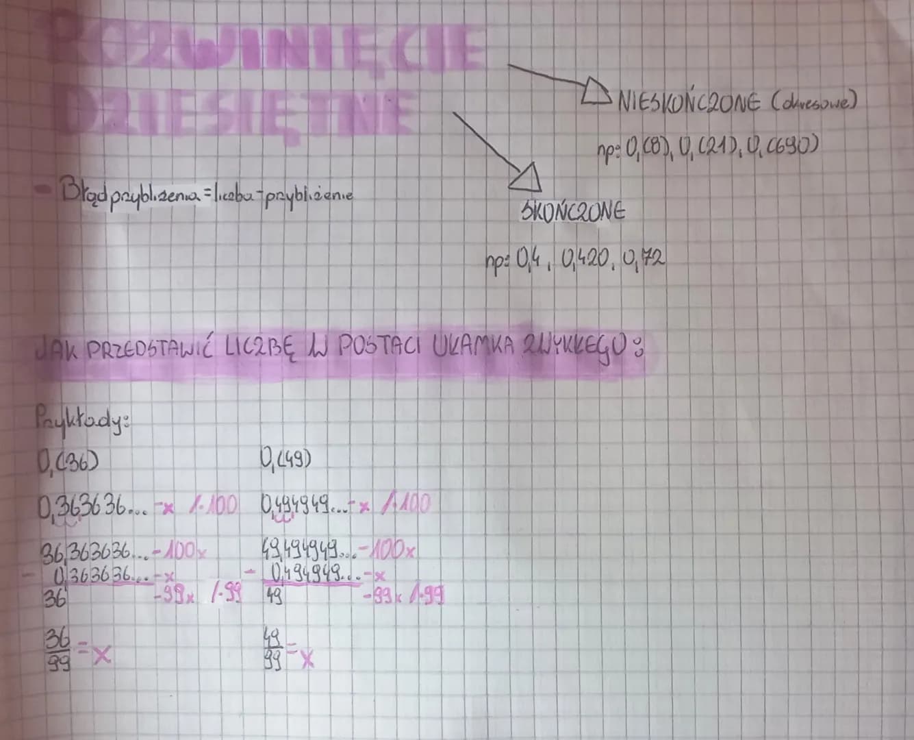 ROZWINIECIE
- Błąd przybliżenia = liczba - przybliżenie
0,(49)
0,363636... X-100 0.494949...+ 1100
JAK PRZEDSTAWIC LICZBĘ W POSTACI UKAMKA 2
