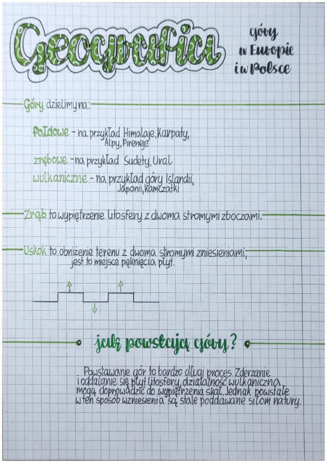 góry w Europie i w Polsce