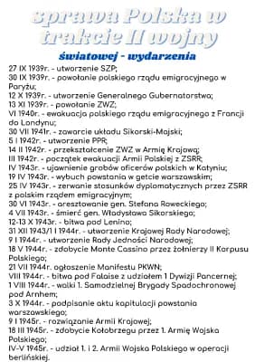 Know sprawa Polska w trakcie II wojny światowej - wydarzenia thumbnail