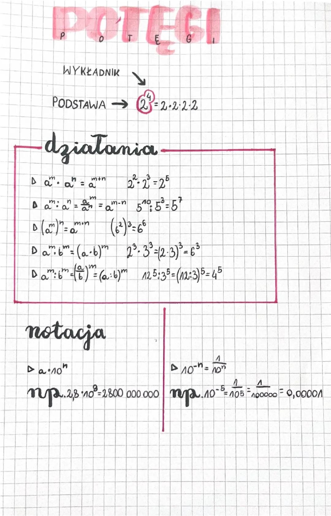 # POTEGI

WYKŁADNIK

PODSTAWA $\rightarrow 2^4 = 2 \cdot 2 \cdot 2 \cdot 2$

działania-

▷ $a^m \cdot a^n = a^{m+n}$ $2^2 \cdot 2^3 = 2^5$

