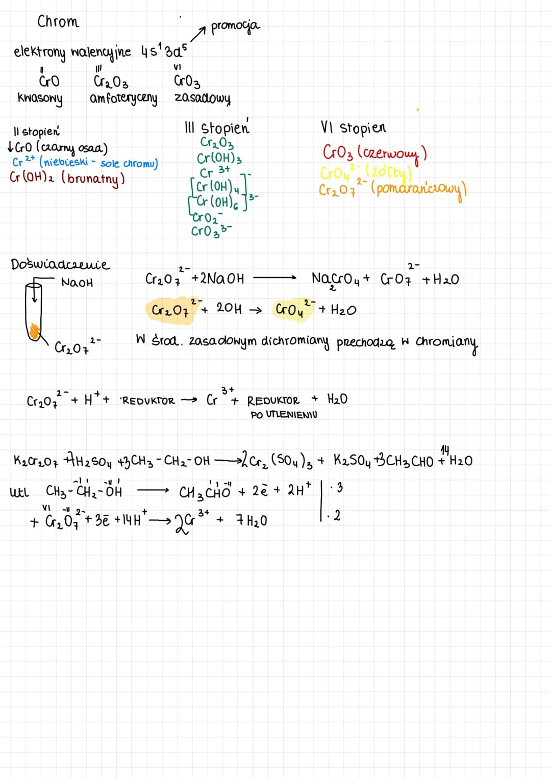 Chrom
elektrony walencyjne 45¹3a5
||
Cr₂O3
amfoteryczny
Cro
kwasowy
II stopień
CrO (czarny osad)
Cr2+ (niebieski sole chromu)
Cr (OH)₂ (brun