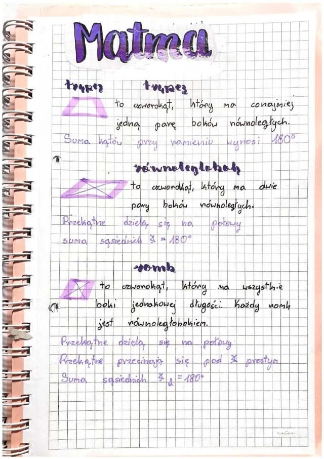 Know trapez, równoleglobok, romb, prostokąt i kwadrat thumbnail