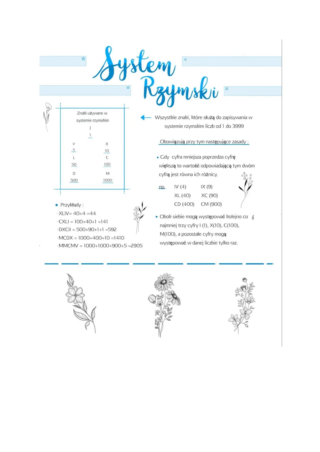 V
5
Znaki używane w
systemie rzymskim
L
50
D
500
System
Rzymski
1
• Przykłady:
-XLIV=40+4 =44
X
10
C
100
M
1000
CXLI 100+40+1 =141
-DXCII = 