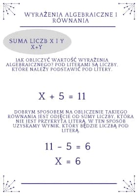 Know Wyrażenia algebraiczne i równania thumbnail