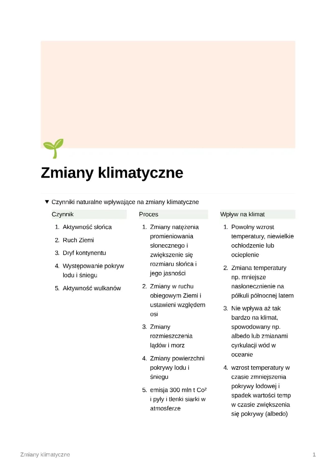 Zmiany klimatyczne