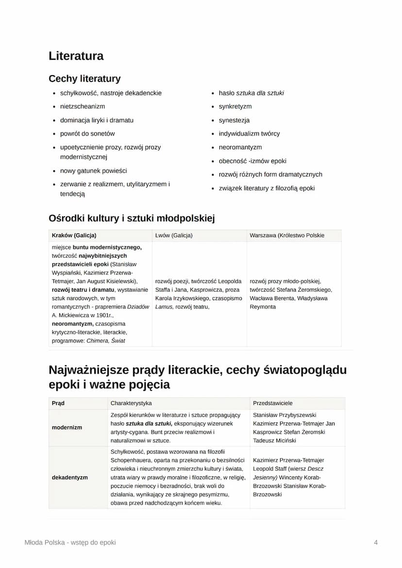 Młoda Polska - wstęp do epoki
O epoce
Nazwa
Nazwa Młoda Polska została utworzona na wzór określeń epoki wysstępujących w krajach europejskic